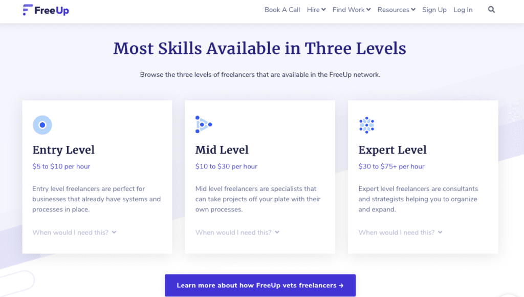 FreeUp Levels of Freelancers
