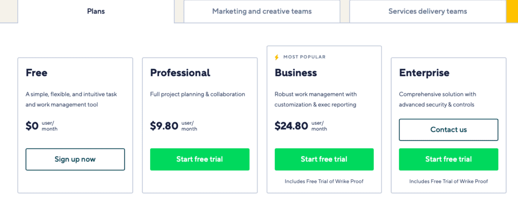 Wrike pricing 