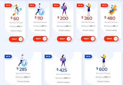 Task Virtual Pricing Plans