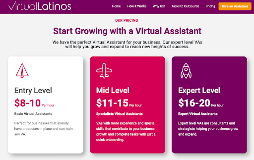 Virtual Latinos Pricing Plans