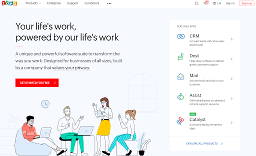 How Zoho Projects Work